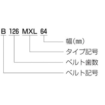 パワーグリップタイミングベルト MXLタイプ ベルト幅9.5mm ゲイツ・ユニッタ・アジア
