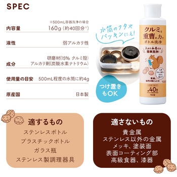 クルミと重曹の力でボトル洗浄 アイメディア