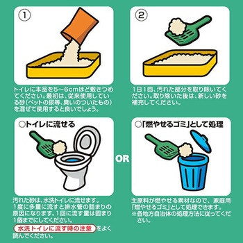 猫砂 ネオ砂 クイック - コーチョー