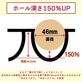 感動!たこ焼きマイスター アピックス