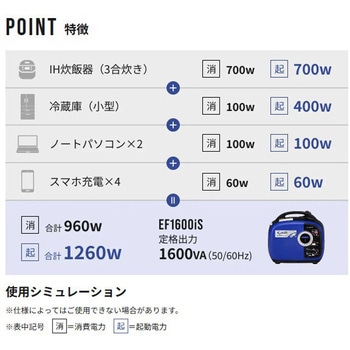 インバーター発電機 - EARTH POWER