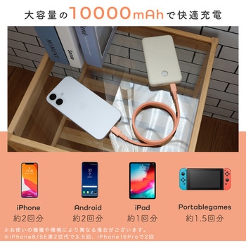 モバイルバッテリー 10000mAh  残量表示ディスプレイ PD20W入出力 PSE適合製品 MOTTERU