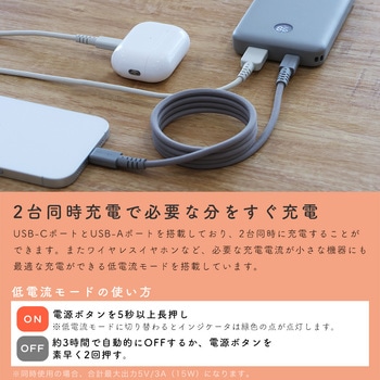 モバイルバッテリー 10000mAh  残量表示ディスプレイ PD20W入出力 PSE適合製品 MOTTERU