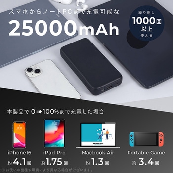 モバイルバッテリー 25000mAh PD140W出力 残量表示ディスプレイ PSE適合製品 ケーブル付属 MOTTERU