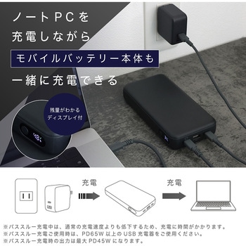 モバイルバッテリー 25000mAh PD140W出力 残量表示ディスプレイ PSE適合製品 ケーブル付属 MOTTERU