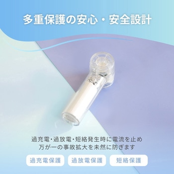 ジェット式小型ファン OWLTECH(オウルテック)