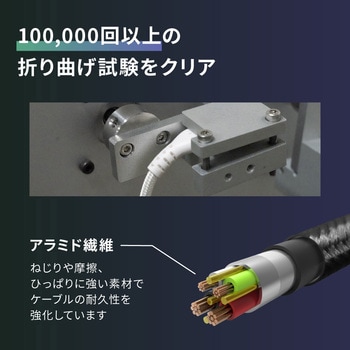 やわらか超タフで断線に強い 耐屈曲10万回以上 PD60W充電対応USB Type-C to Type-C/Lightning 2in1ケーブル OWLTECH(オウルテック)