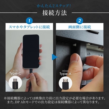 Type-Cスマホを大画面で観る ミラーリング&マルチディスプレイ対応4K/60Hz対応 USB Type-C to HDMI Type-Aケーブル OWLTECH(オウルテック)