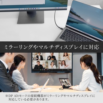 Type-Cスマホを大画面で観る ミラーリング&マルチディスプレイ対応4K/60Hz対応 USB Type-C to HDMI Type-Aケーブル OWLTECH(オウルテック)