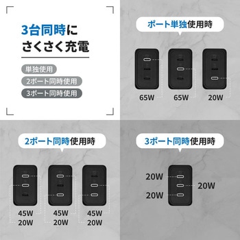 最大PD65W出力 GaN採用USB Type-C×3 AC充電器 OWLTECH(オウルテック)