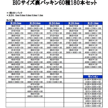 BIGパッキンセット(丸/平)-60種180本 DELTA