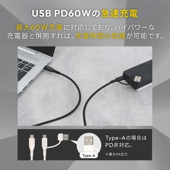 超タフで断線に強い 耐屈曲10万回以上 最大PD60W充電対応Type-A/USB Type-C to USB Type-C 2in1ケーブル OWLTECH(オウルテック)