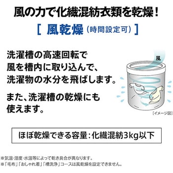 全自動洗濯機7.0kg AQUA