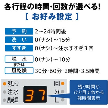 全自動洗濯機4.5kg AQUA