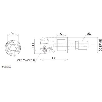 高精度版QMミル モジュラータイプ MPM DIJET(ダイジェット工業)