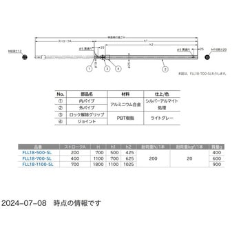 フリーリフトロック スガツネ工業