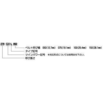 600L150 パワーグリップタイミングベルト Lタイプ 1本 ゲイツ