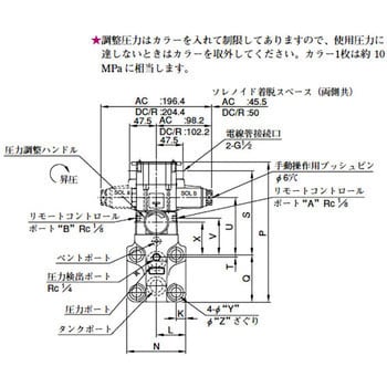 BSG-03-2B3B-A200-48 電磁切替弁付リリーフ弁 1個 油研工業 【通販