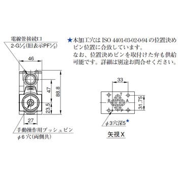 DSG-01-3C60-A100-70 DSG-01シリーズ電磁切替弁 1個 油研工業 【通販