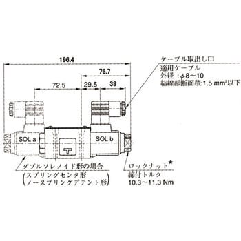 DSG-01-2B2-A100-N-70 DSG-01シリーズ電磁切替弁 1個 油研工業 【通販