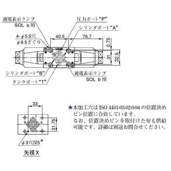 DSG-01-2B8-A100-70 DSG-01シリーズ電磁切替弁 1個 油研工業 【通販
