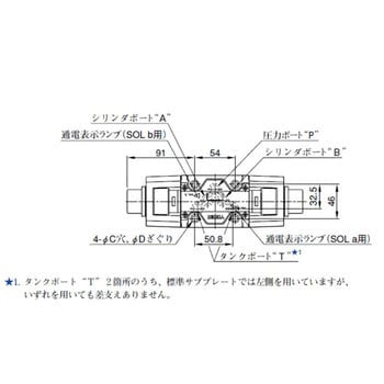 DSG-03-2D2-A200-50 DSG-03シリーズ電磁切替弁 1個 油研工業 【通販