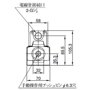 DSG-03-3C2-A200-50 DSG-03シリーズ電磁切替弁 1個 油研工業 【通販