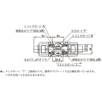 DSG-03-2B2-A200-50 DSG-03シリーズ電磁切替弁 1個 油研工業 【通販