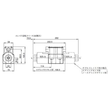 DSG-03-3C2-D24-50 DSG-03シリーズ電磁切替弁 1個 油研工業 【通販
