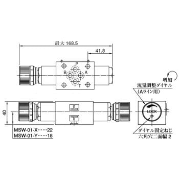 MSB-01-X 50 スロットルチェックモジュラー弁 1個 油研工業 【通販