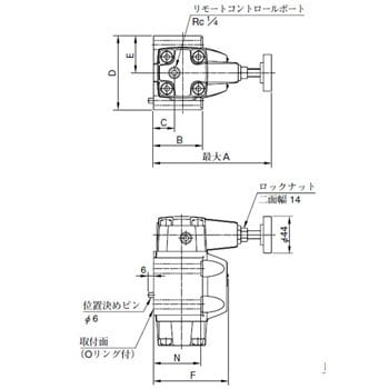 RCG-03-B-22 減圧弁 1個 油研工業 【通販サイトMonotaRO】