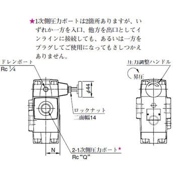 RT-06-B-22 減圧弁 1個 油研工業 【通販サイトMonotaRO】