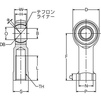 HRT-16 ロッドエンドめねじ テフロンタイプ3ピース 右ネジ 1個 NMB