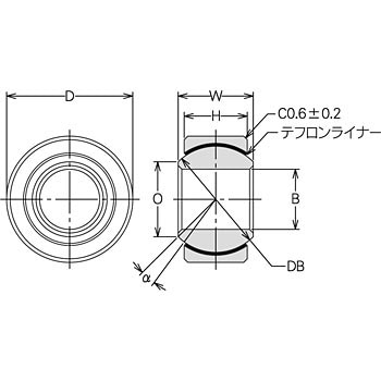 MBWT-15 スフェリカル テフロンタイプ 重荷重 1個 NMB 【通販サイト