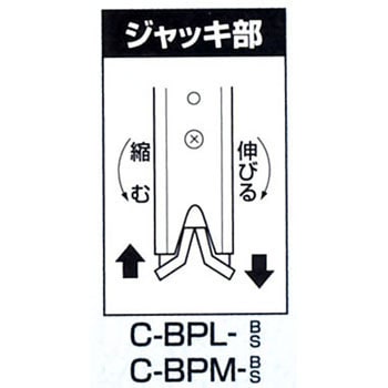 C-BPL-S フリーパネル 1台 日晴金属 【通販サイトMonotaRO】