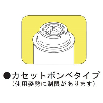 カセット式ガスカートリッジ Sakae Fuji(栄製機) ガスボンベ 【通販 