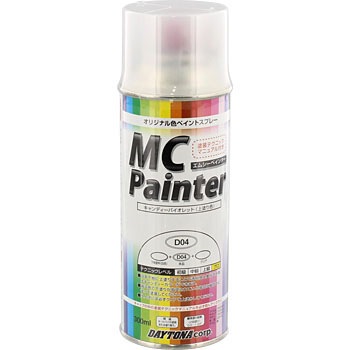 68703 MC�y�C���^�[ �I���W�i���h�� DAYTONA(�f�C�g�i) 36663602