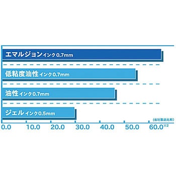 スラリ1.0 ゼブラ