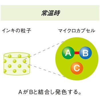 フリクションボール3 スリム 05 パイロット