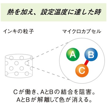 フリクションボール3 スリム 05 パイロット
