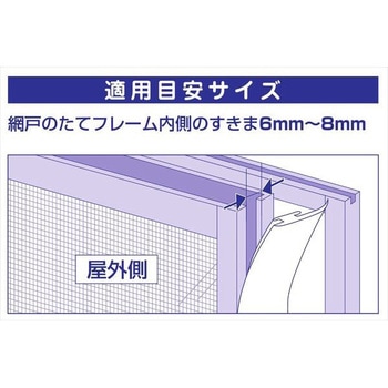 虫よけゴム イノベックス 旧ダイオ化成 網戸関連商品 通販モノタロウ 2 2m