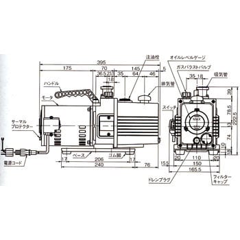直結型小型油回転真空ポンプ(デラックスタイプ) 電源AC GLD-051