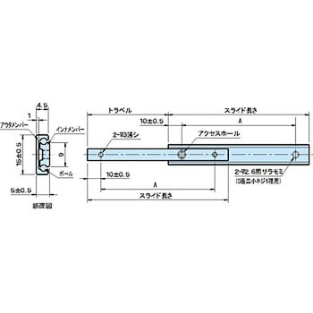 ARS15S アルミスライドレール イマオコーポレーション
