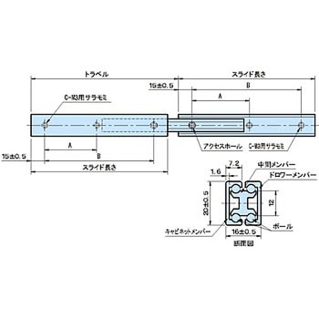ARS20D アルミスライドレール イマオコーポレーション