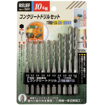 六角軸コンクリートドリル RELIEF