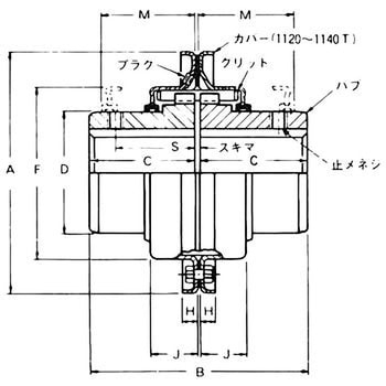 1110T20 SFカップリング T20形(縦割カバー) 1個 セイサ 【通販モノタロウ】