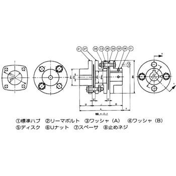 NEF700W-NR×NR エクトフレックスカップリング NEFシリーズ(スペーサ