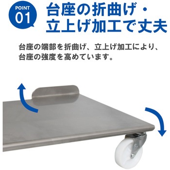 ステンレスフリーキャリー <ステンレス304＞ エム・あい