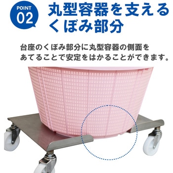 ステンレスフリーキャリー <ステンレス304＞ エム・あい