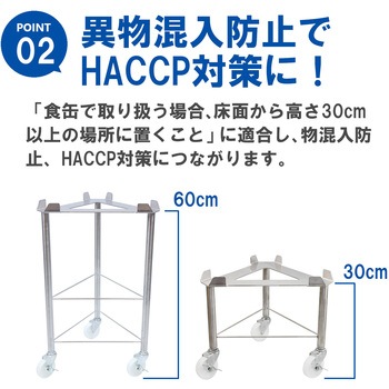 HACCPER 600 丸用 ザルカゴ ＜SUS304製＞ エム・あい